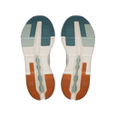 On Cloudnova Form 2